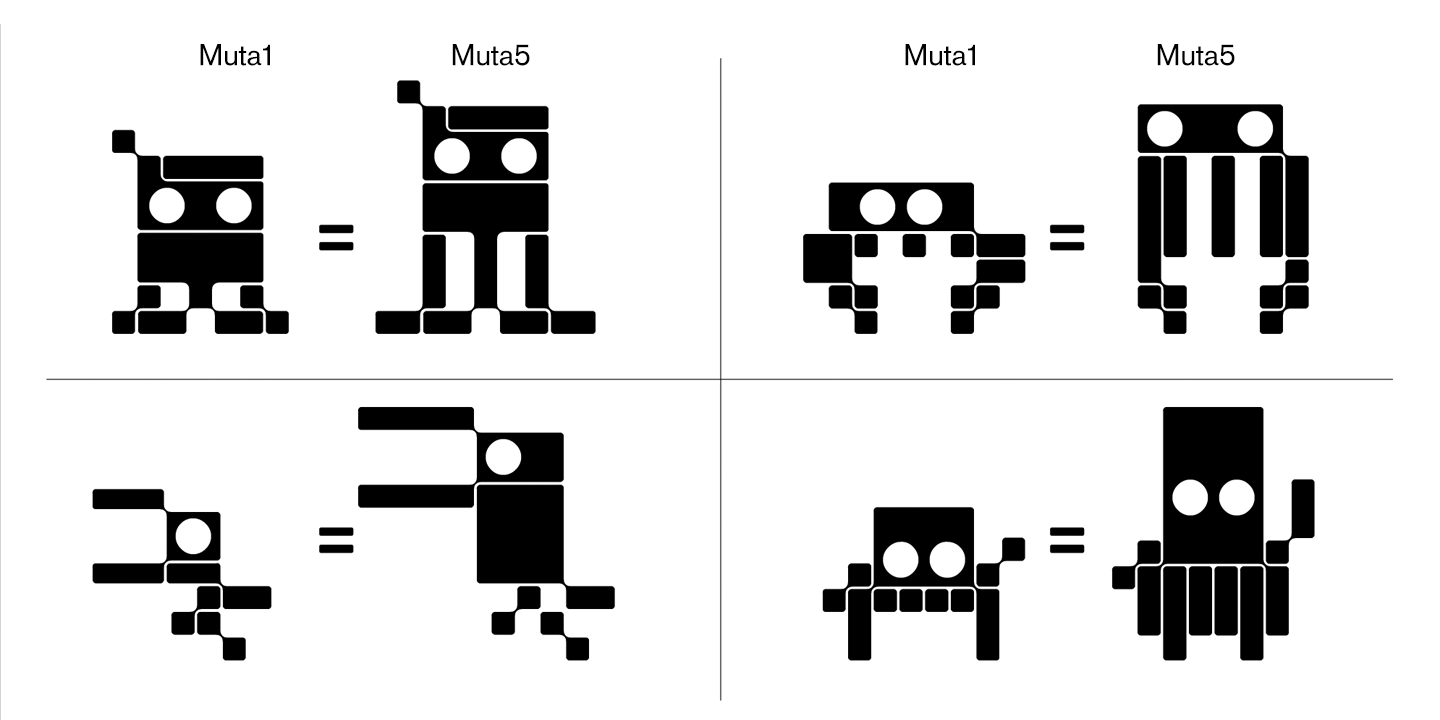 Example font BD Micron Robots #5